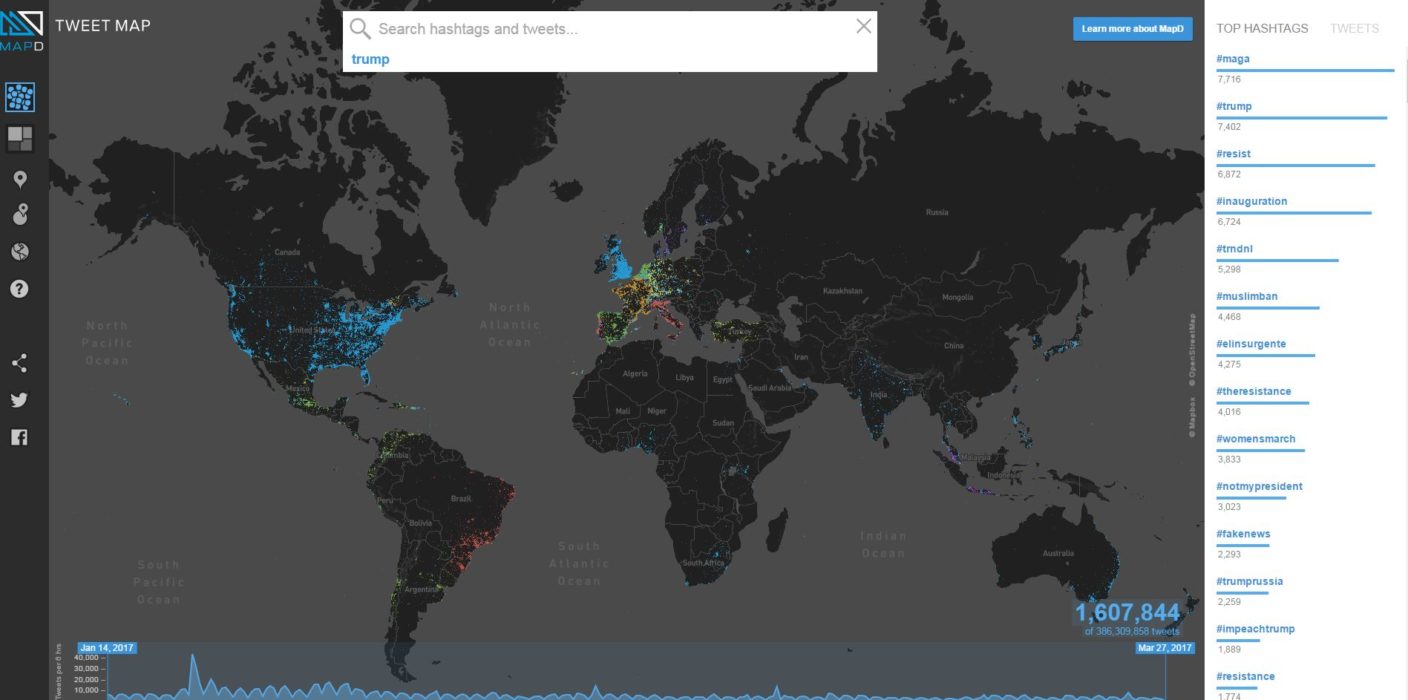 MAPD TweetMap Cartografía de tweets