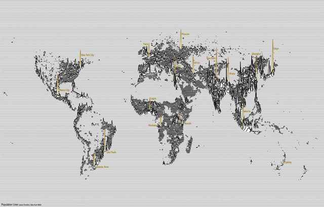 earth-population-spikes-data-visualization
