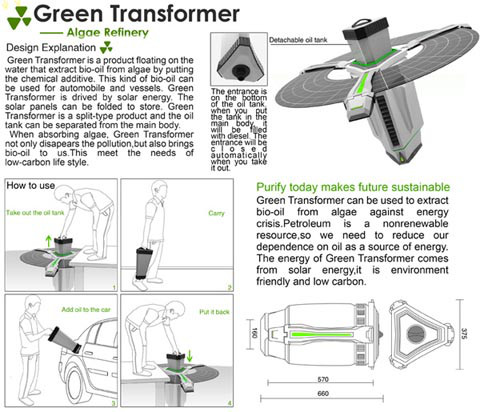 green_transformer2